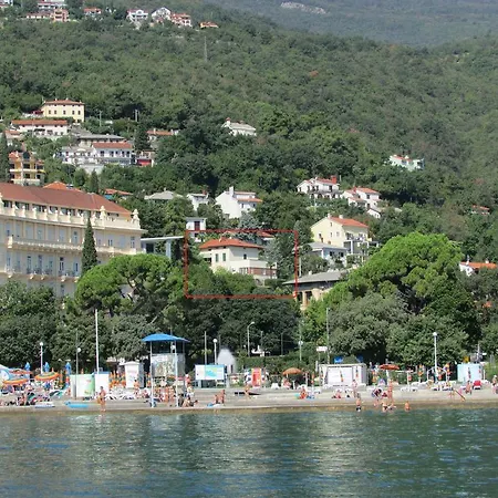 Galatea With Free Garage Parking